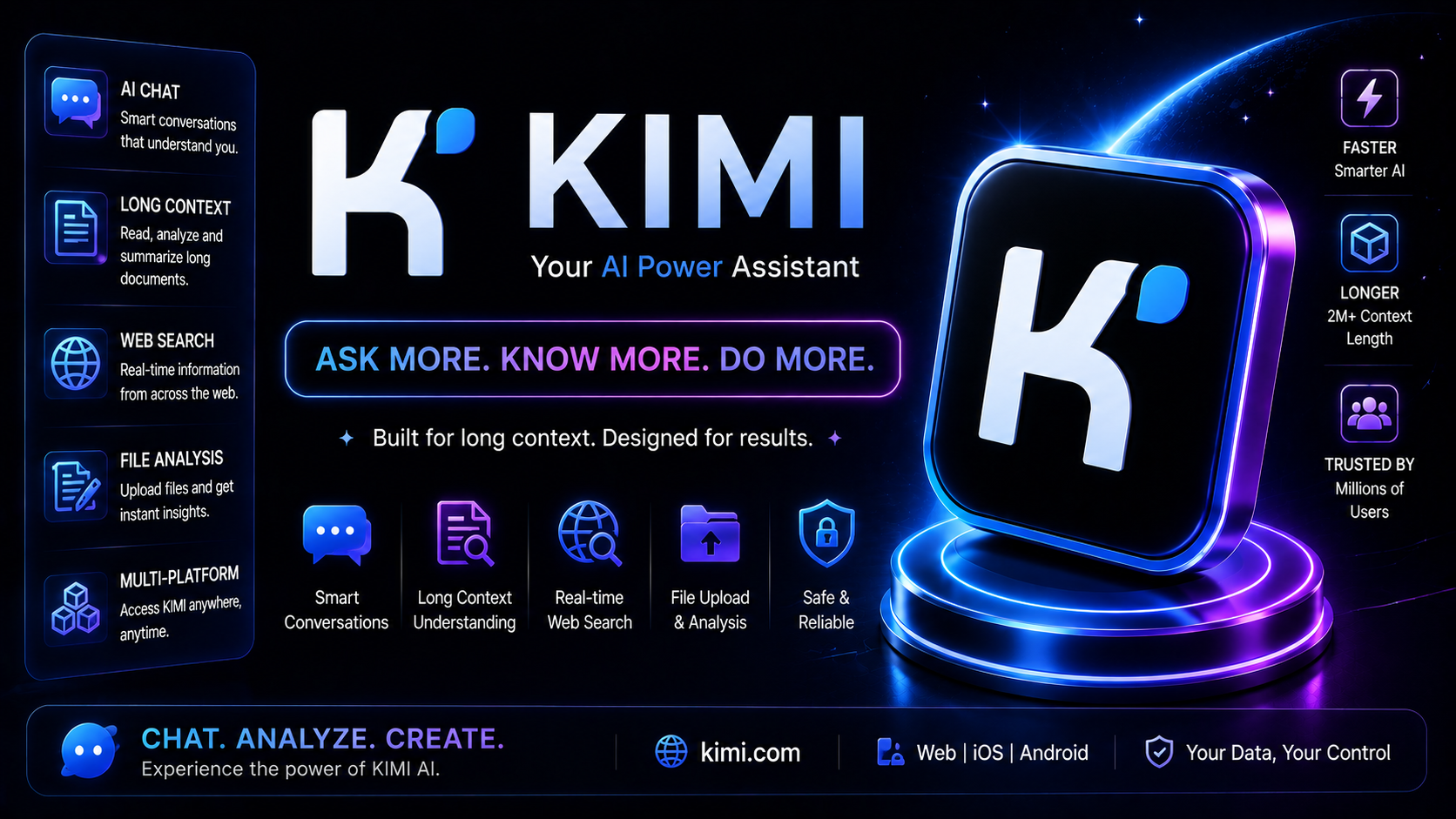 Kimi Pro 1 tháng (BH 15D)