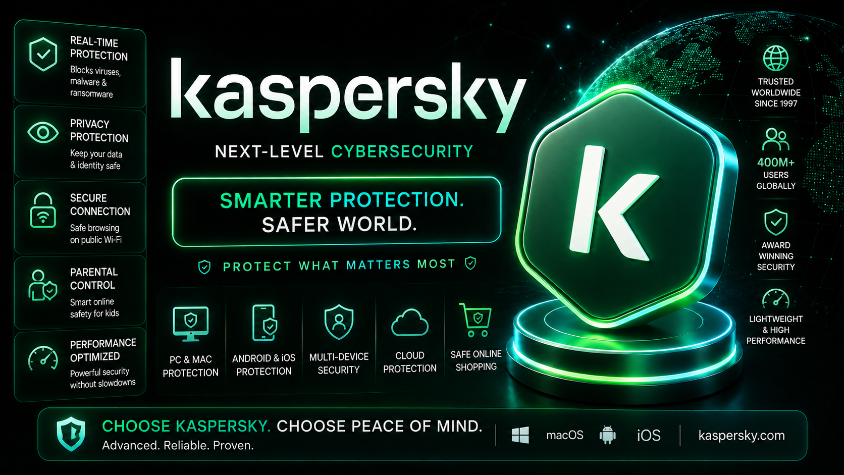 KASPERSKY PREMIUM + VPN 1 NĂM (BH 300 ngày)