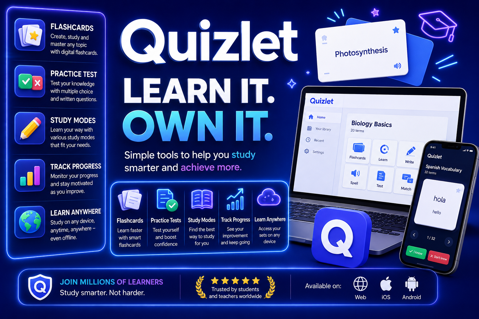 Quizlet Plus Unlimit 1 năm BHF