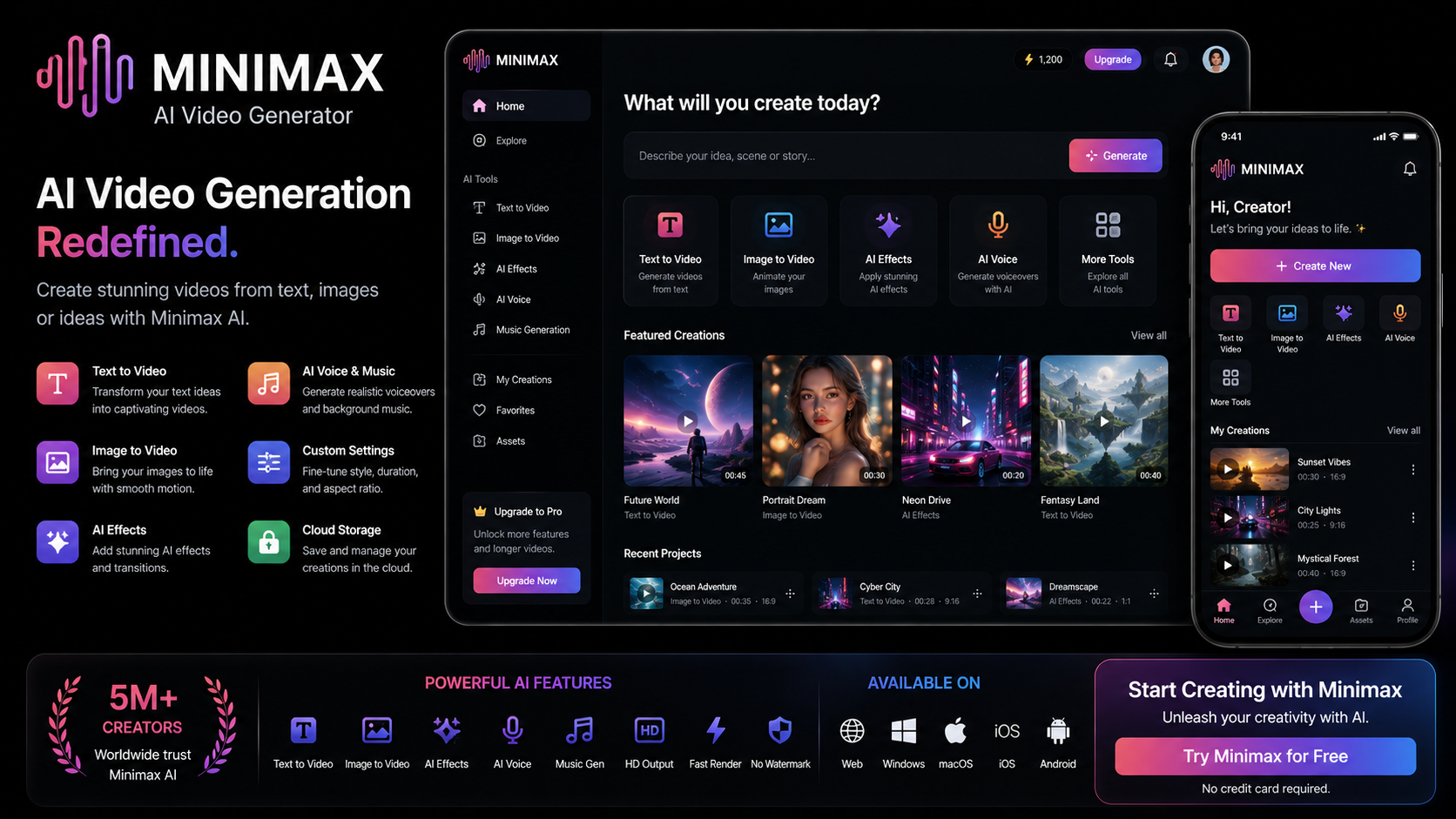 🔥Minimax Redeem 7M Credit